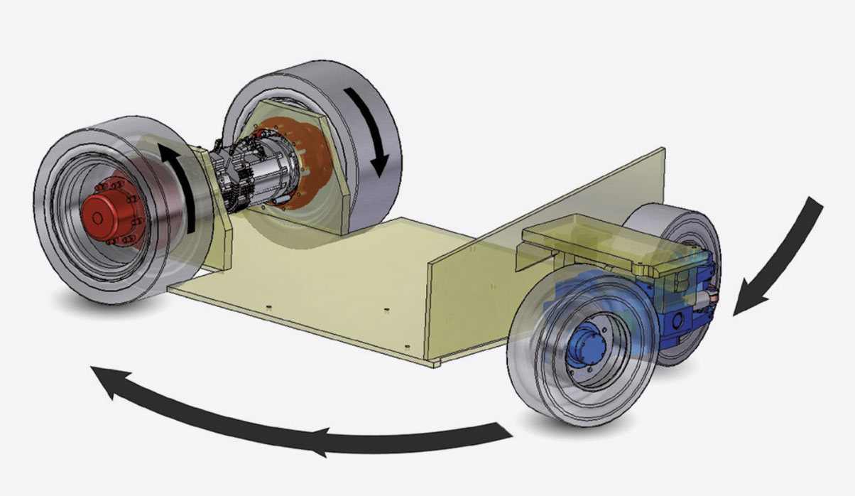 MONTINI SUPER STEERING